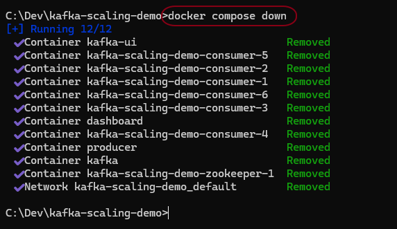 typing compose down to stop the containers